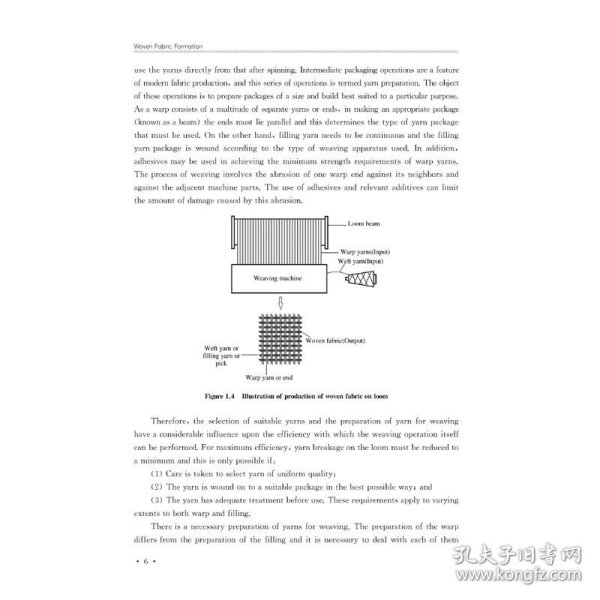 机织学Woven Fabric Formation