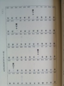 殷墟花园庄东地甲骨文字编