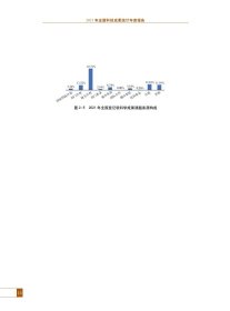 2021年全国科技成果统计年度报告