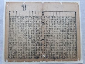 性理大全.苦楚自恁.明末木刻古籍一页.传统手工托裱.约32.8x26cm(尺寸不包含托裱纸).可装饰书房，工作室，还可以做成留真谱！不议价.