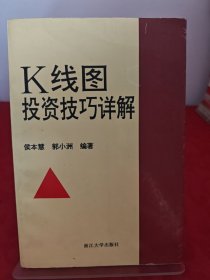 K线图投资技巧详解