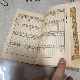 丛书集成初编《说文古籀疏证 》全二册 1936年初版 据功顺堂丛书本影印初编