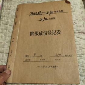 上庄生产队阶级成份登记表，1966年