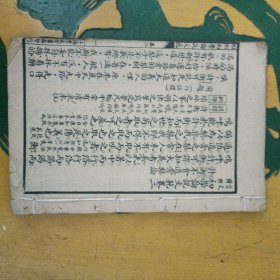 初学论说文范 卷二（451