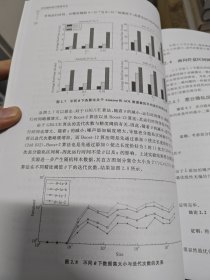 差分隐私统计数据发布