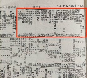 工商新闻建国初期商业行情手册 茶叶（祁门陈箱红茶、温州新箱红茶、屯溪新毛绿高、屯溪陈抽芯、屯溪陈珍眉、屯溪陈绣眉、平水陈头号珠、平水陈秀、杭州新炒青高、遂安新炒青、街源新烘青高、温州新龙井、新绿茶心、陈绿茶心、诸暨新毛红、新绍炒、陈绍炒、绍兴粗次新绿茶、温州新次毛红、新中毛红、上毛红、上虞新炒青、杭州春脚、杭州次龙井）烧酒（青岛黄啤酒、青岛黑啤酒、汉口红葡萄、张裕大金奖白兰地、张裕红玫瑰、洋河大曲