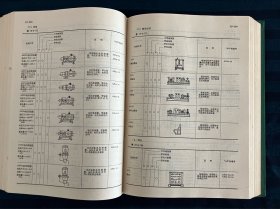 机械设计手册 . 第四卷