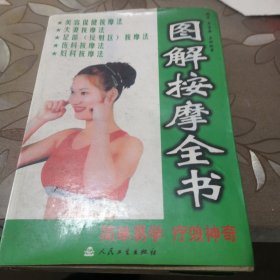 美容保健按摩图解
