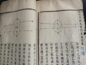 【天文天象学著作】《御制仪象考成》（上编卷八)清允禄、戴进贤等奉敕修纂，清代。开本大27cm×17cm（1~108筒子页内容全）（尾页缺失）品相如图所示 自定，观天象占卜算卦，知世事;观星图，明道理。天体，日象，月象，星象（几乎大部分页面都有图片）！