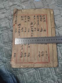 中医 药铺 药号 手抄本 药方 收录美容方(杨妃玉容粉方，嫩面手方，美女搽面方……等)，强精健肾方，药酒方，大开本品相如图！