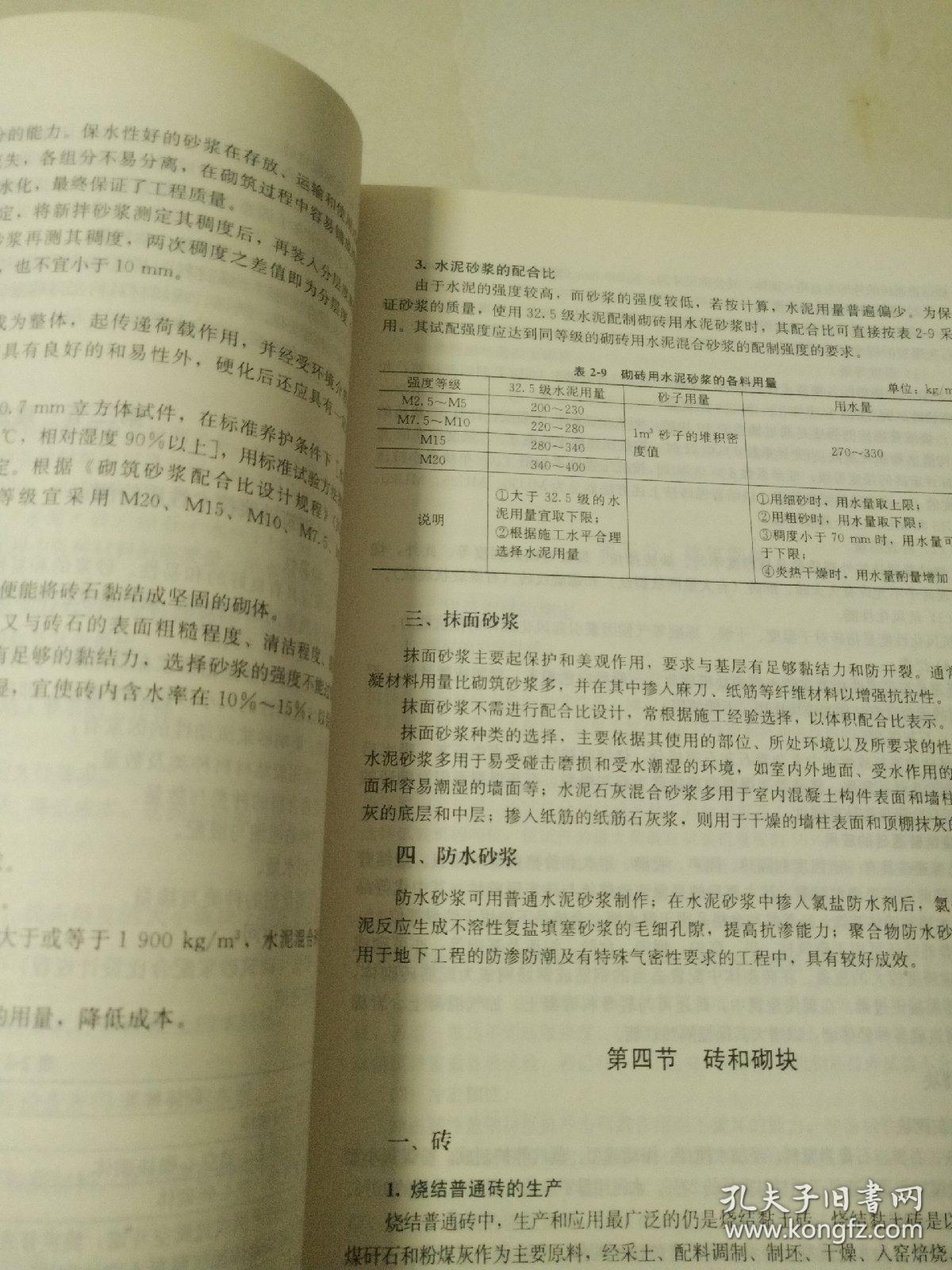 质量员(修订版)