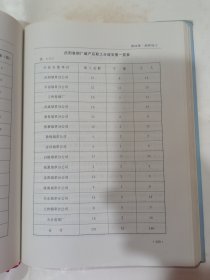 甘肃省烟草行业志