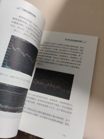 大盘实践操作策略
