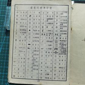 5五十年代《实用电工手册》精简袖珍本，上海长城图书出版社印行
