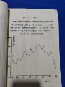 上蔡县卫生防疫站志【油印本】