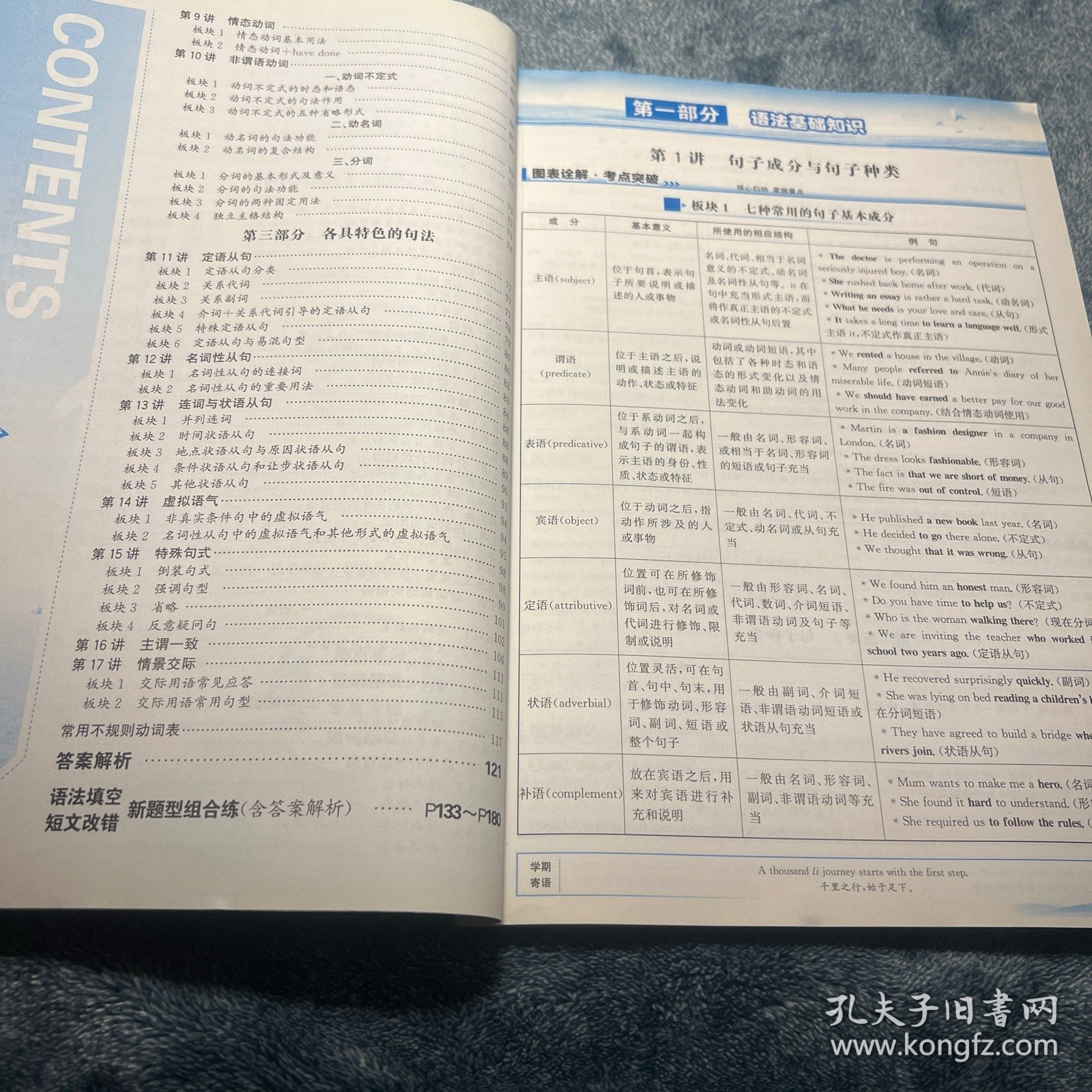 高中英语语法:世纪金榜