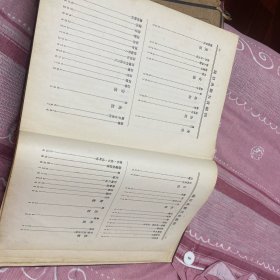 四福音大辞典（民国二十九年）精装上下册