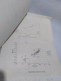 中国科学技术大学著名教授彭子成 中国古代青铜器研究论文  三篇