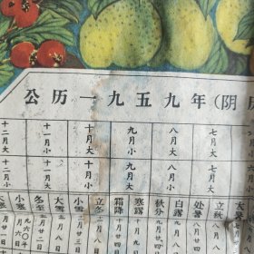 烟台市莱阳县西留公社公粮分单位统计表1959年，特殊时期红色收藏