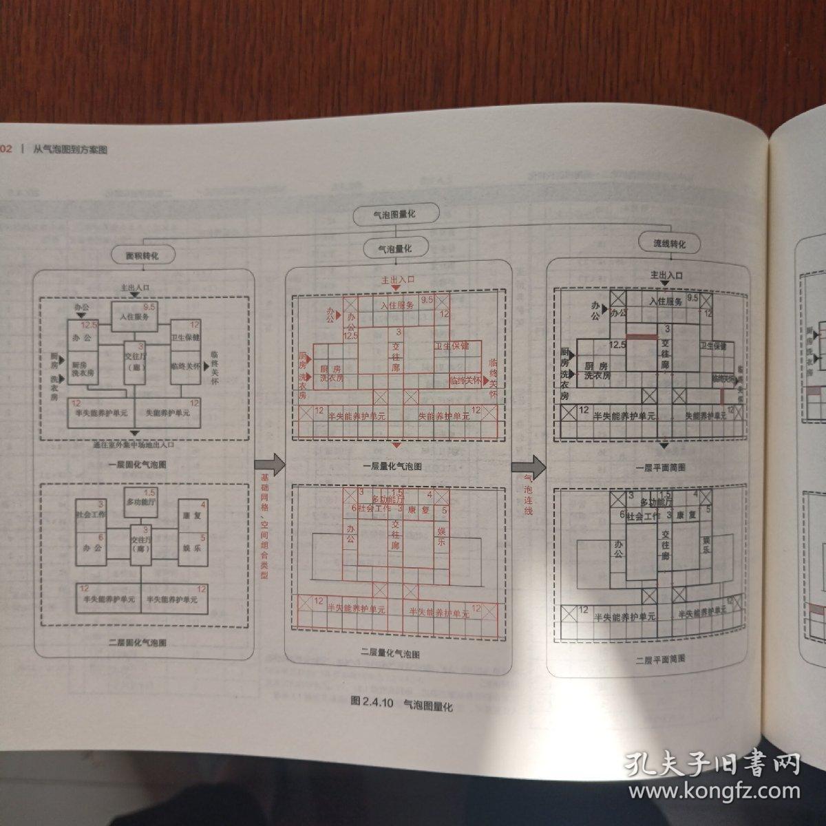 一级注册建筑师考试建筑方案设计（作图）快速通：从气泡图到方案图