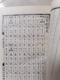 真草隶篆四体大字典 上册