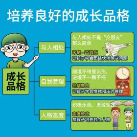 小学生思维方式漫画