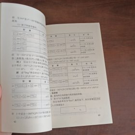 科学计算器与高中数学教学整合.卡西欧fx-82MS型科学计算器的使用