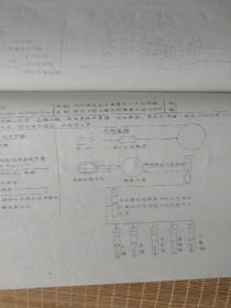 家畜传染病微生物学诊断参考资料（油印版）