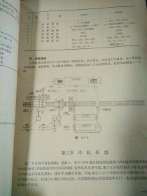 出国参观考察报告南斯拉夫铝加工厂概况