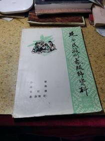 兄弟民族形象服装资料4