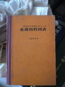 基础物性图表：以光谱月性质为主 日文原版书 32开硬精装