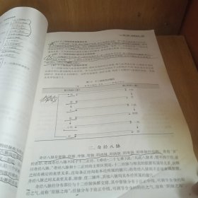 针灸学（第3版，高职针灸推拿） 里面有笔记