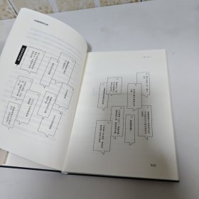 任务就要按时完成