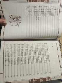 山西医药 1973年3期