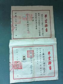 8开，1951年，有登记像，湖北省（荆江县）人，江陵县第二初级中学《毕业证书》同一人合售