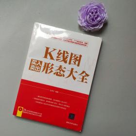 K线图买入卖出形态大全