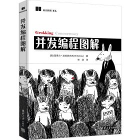 并发编程图解