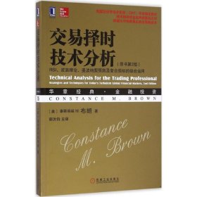 交易择时技术分析：RSI、波浪理论、斐波纳契预测及复合指标的综合运用