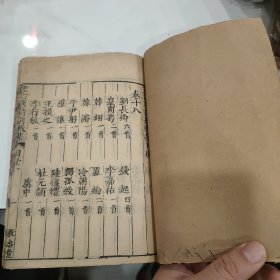 清乾隆写刻《唐诗别裁集》沈德潜卷15到20，6卷合订一厚册，内有缺页品相如同，有多家名篇王之涣韩愈李商隐白居易柳宗元杜牧诗词李贺孟郊等名篇