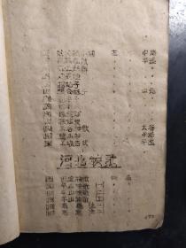 ***文献.晋冀鲁豫民歌集（1949.3.13油印本）