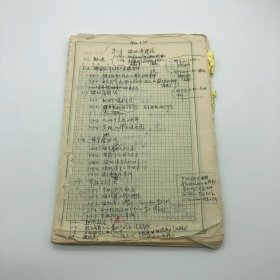 著名混凝土结构、核工程结构著名学者，我国第一代大型核反应堆工厂设计人之一蔡绍怀(1929-2015)，1996年撰《破坏线理论》（钢筋混泥土的极限分析和设计）珍贵手稿一部一百余页