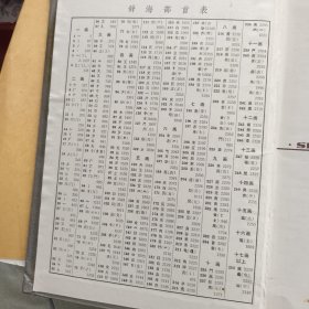 辞海:1989年版:缩印本