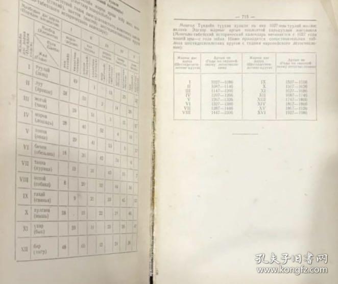 新蒙文原版《蒙古语-俄语词典》Монгол Орос Толь, Монгольско-русский словарь