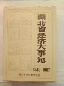 湖北省经济大事记（1949－1987）