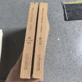 （复印报刊资料）戏剧研究，1984年第1期—12期