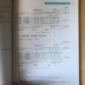 职业技术院校汽车维修专业职业功能模块教材：汽车备品备件管理