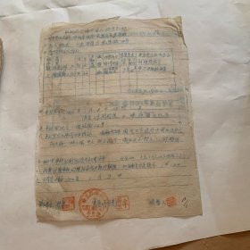铁路职工伤亡事故调查记录文件（柜内袋2）