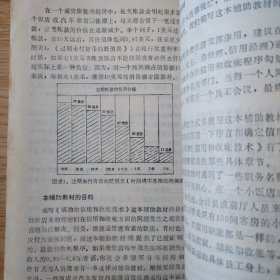 成功的信用和收帐技术（一版一印）馆藏