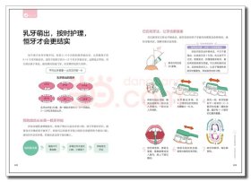 保正版！从怀孕到2岁呵护生命初期1000天9787518429516中国轻工业出版社马良坤