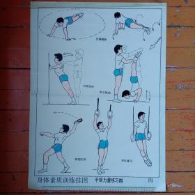 中、小学生70~80年代《身体素质训练挂图——手臂力量练习:四
      支撑跳跃
      对墙支持
      倒立推起
      挥臂投掷
      吊环练习。
        
       挂图结构尺寸:长72,6✘宽52,6厘米。